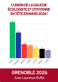Sondage