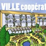Ville coopérative